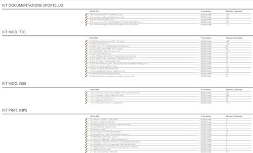 Area riservata, gestione documentazione