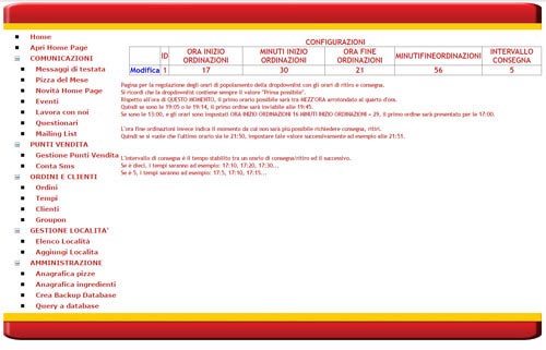 Software per pizzerie