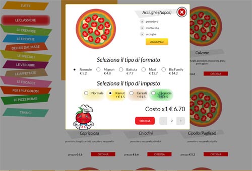 Software per pizzerie