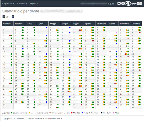 Software per gestione presenze in azienda